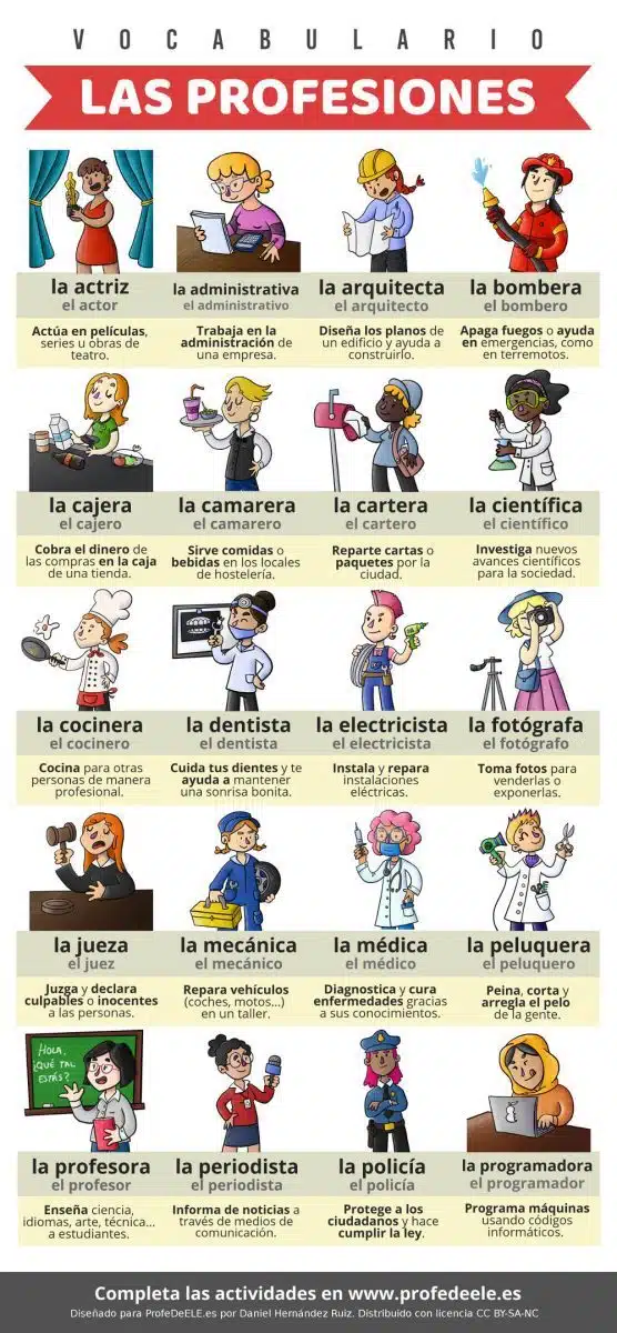 Actividades Para Enseñar Las Enfermedades En Ingles Cómo Enseñar