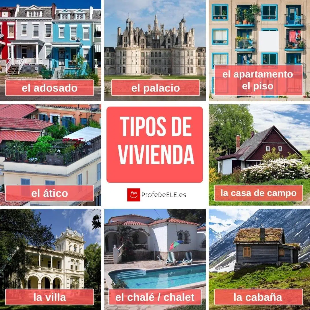 Vocabulario de la casa: Tipos de vivienda en español - ProfeDeELE