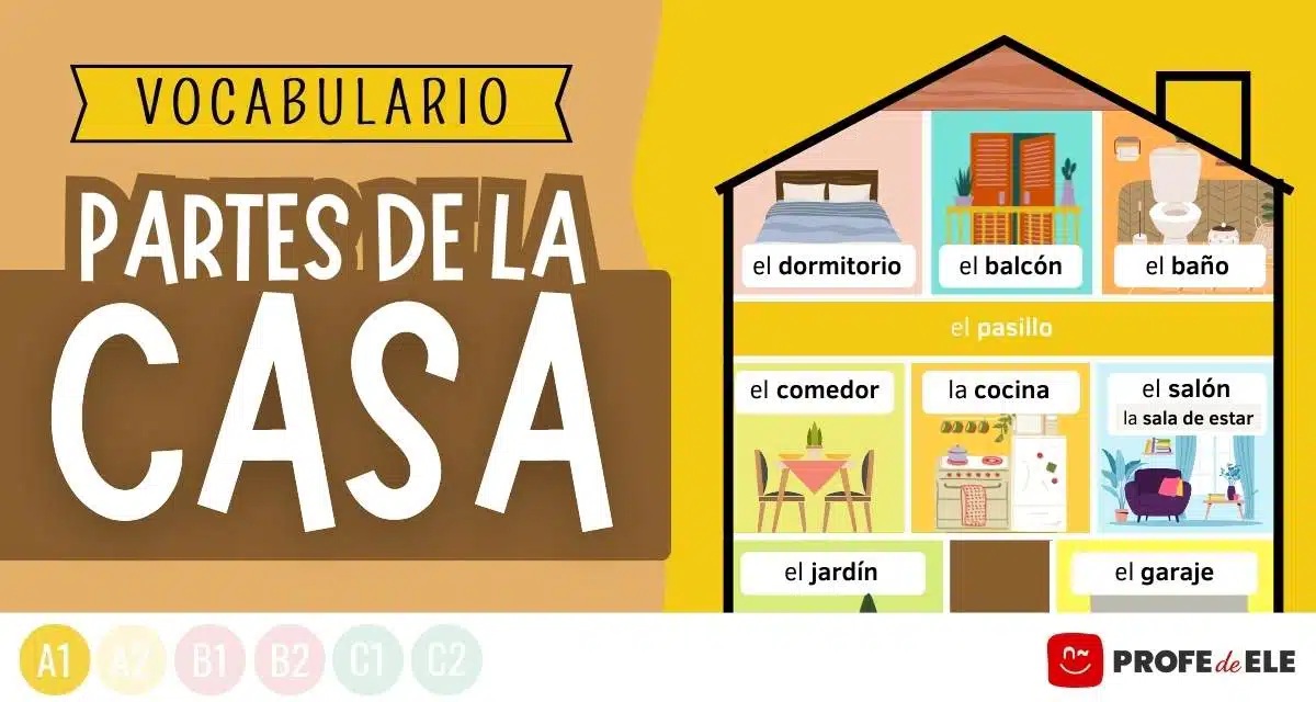 Vocabulario de las partes de la casa - ProfedeELE